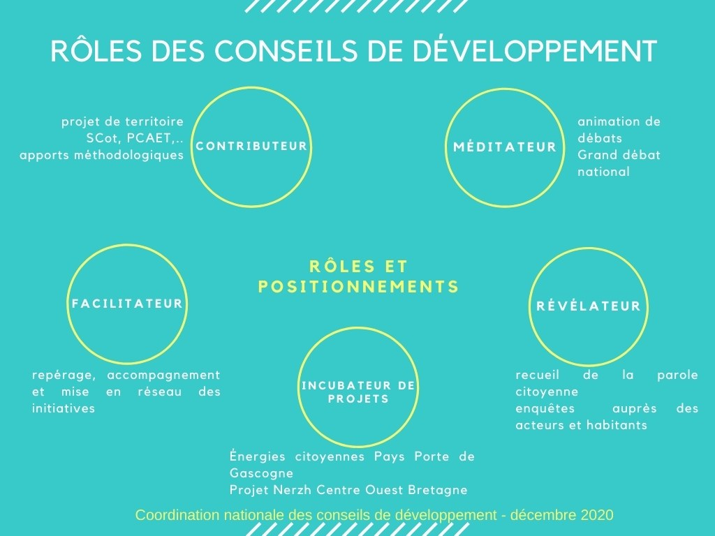 roles-conseils-de-developpement