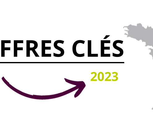 chiffre clé 2023
