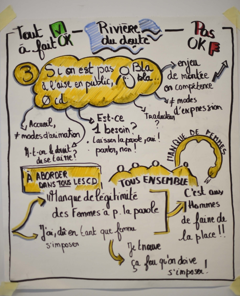 Atelier-débat-mouvant-2