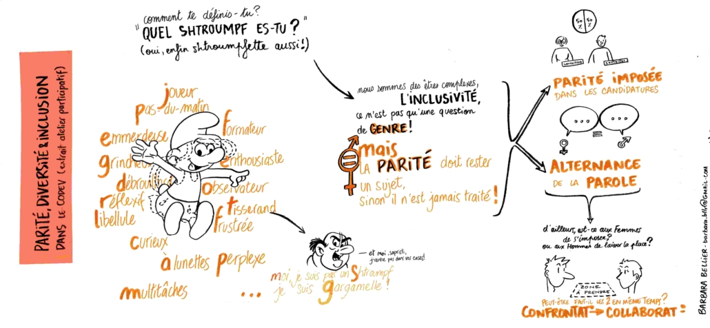 Atelier-parité-barbara-bellier-schtroumpfs-dessins